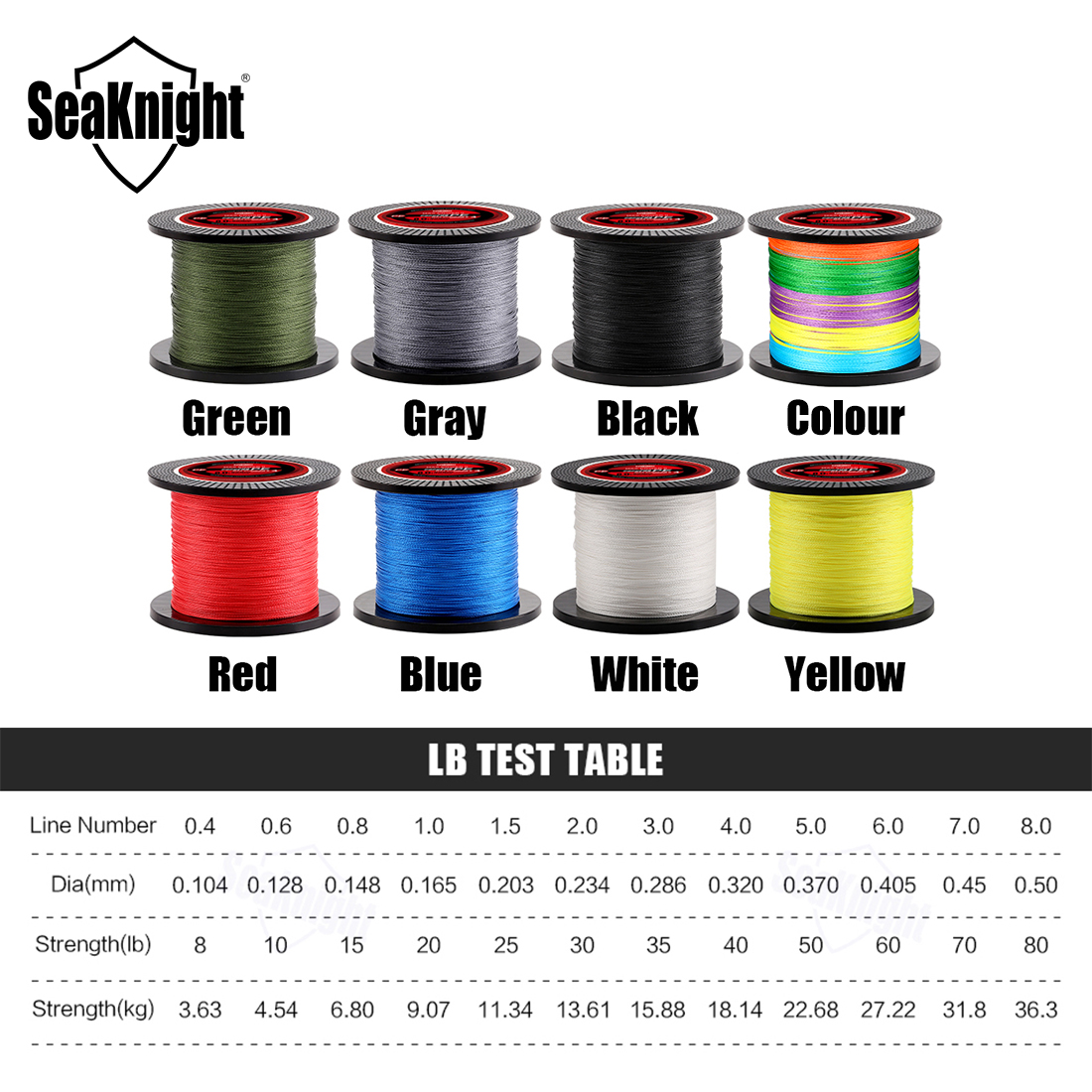 SeaKnight Brand TP Series 1000 - Copolymer Line 评论和价格