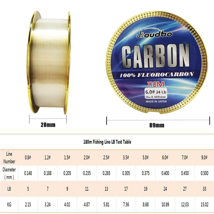 Premium Monofilament Fishing L - Fluorocarbon Line 评论和价格
