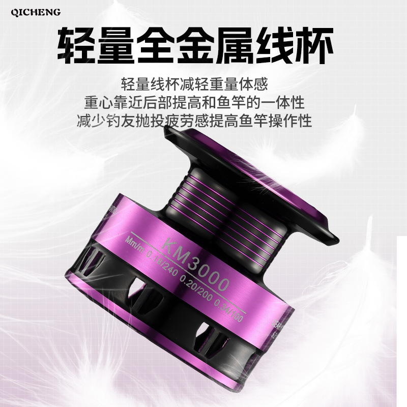 Colorful Purple Spinning Fishi - Ice Fishing Line 评论和价格