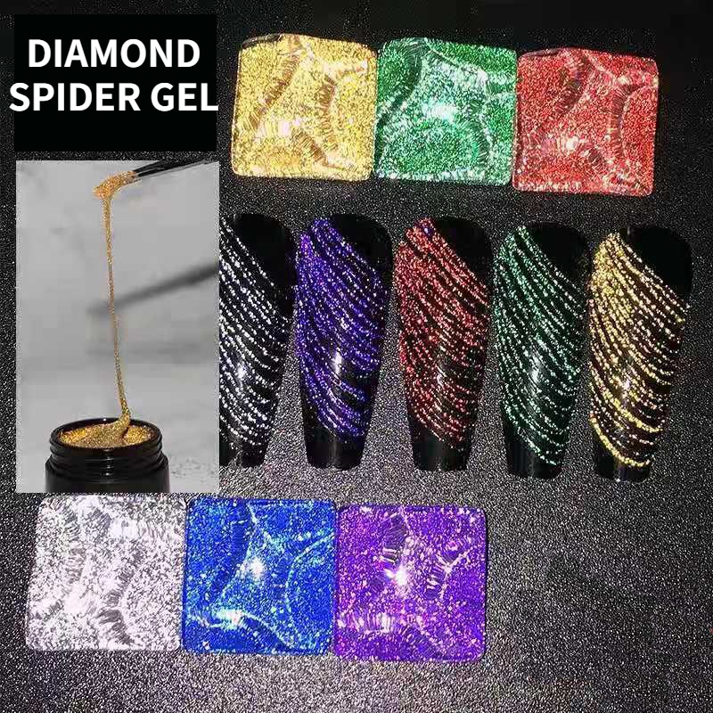 6 Color Spider Gel, New Upgrad - Copolymer Line 评论和价格