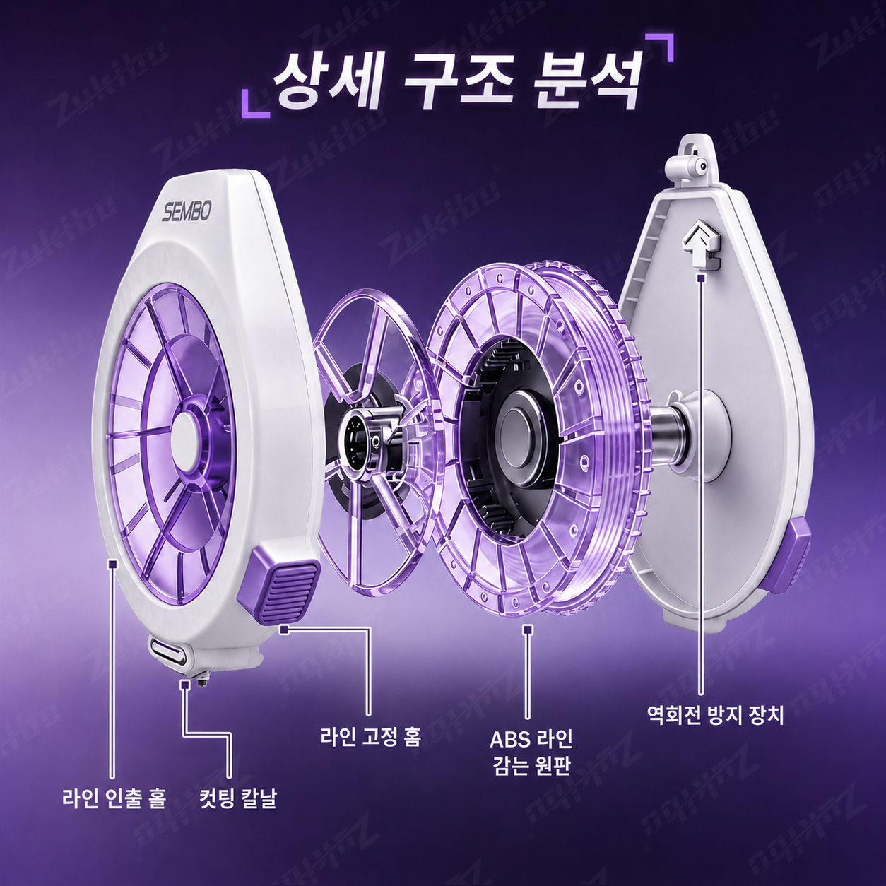 ZUKIBO Compact Line Storage Bo - Fishing Line Cutter 评论和价格