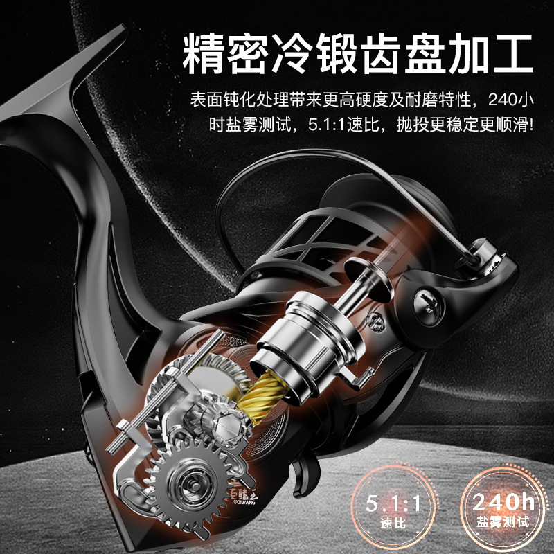 Ultralight Shallow Spool Micro - Ice Fishing Line 评论和价格