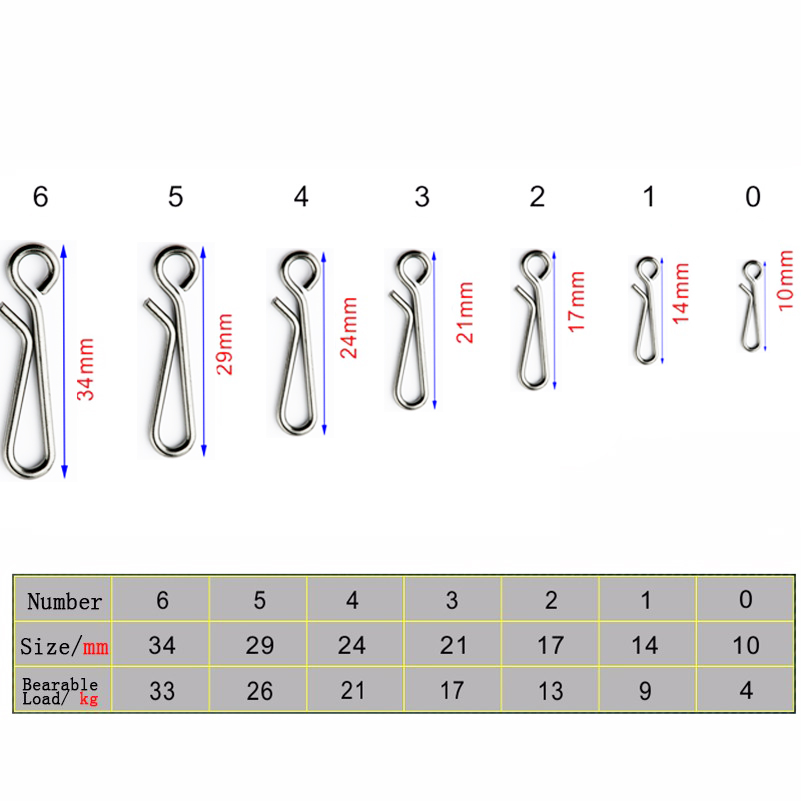 50pcs/box Bearing Lock Rolling - Fishing Line Box 评论和价格