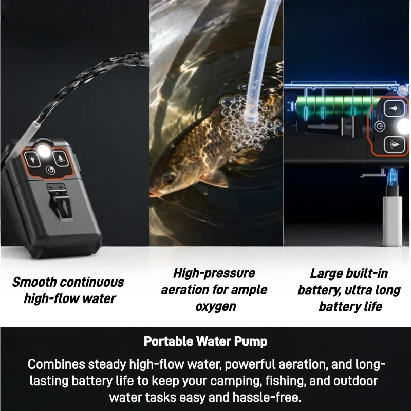 Portable Electric Water Transf - Fishing Line Dispenser 评论和价格