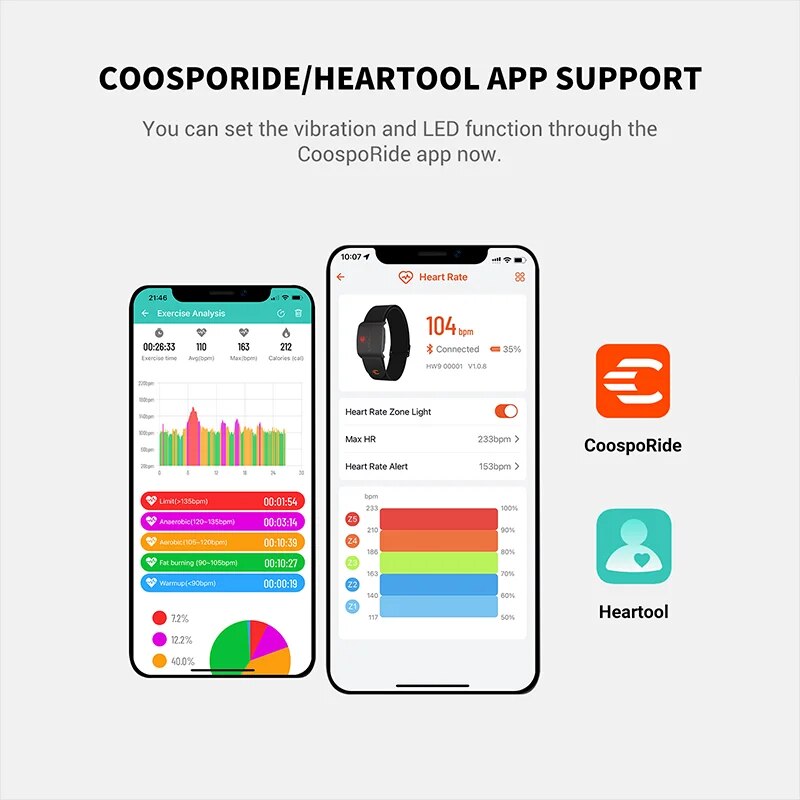 COOSPO HW9 Armband Heart Rate  - Ice Fishing Line 评论和价格