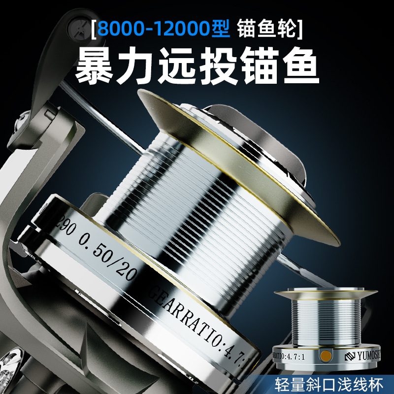 Full Metal Long Cast Spinning  - Ice Fishing Line 评论和价格