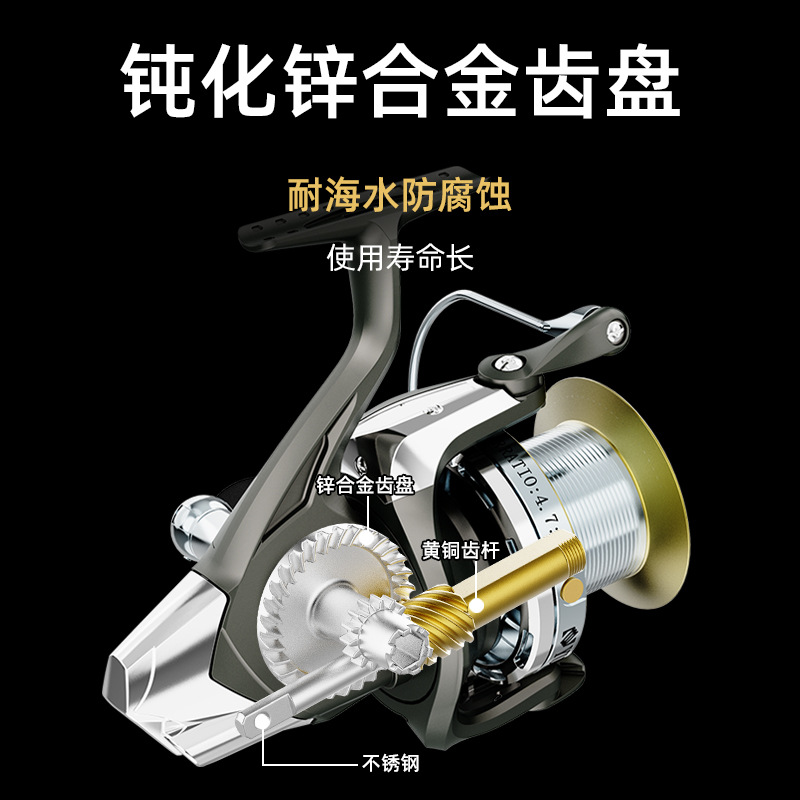 Full Metal Long Cast Spinning  - Ice Fishing Line 评论和价格