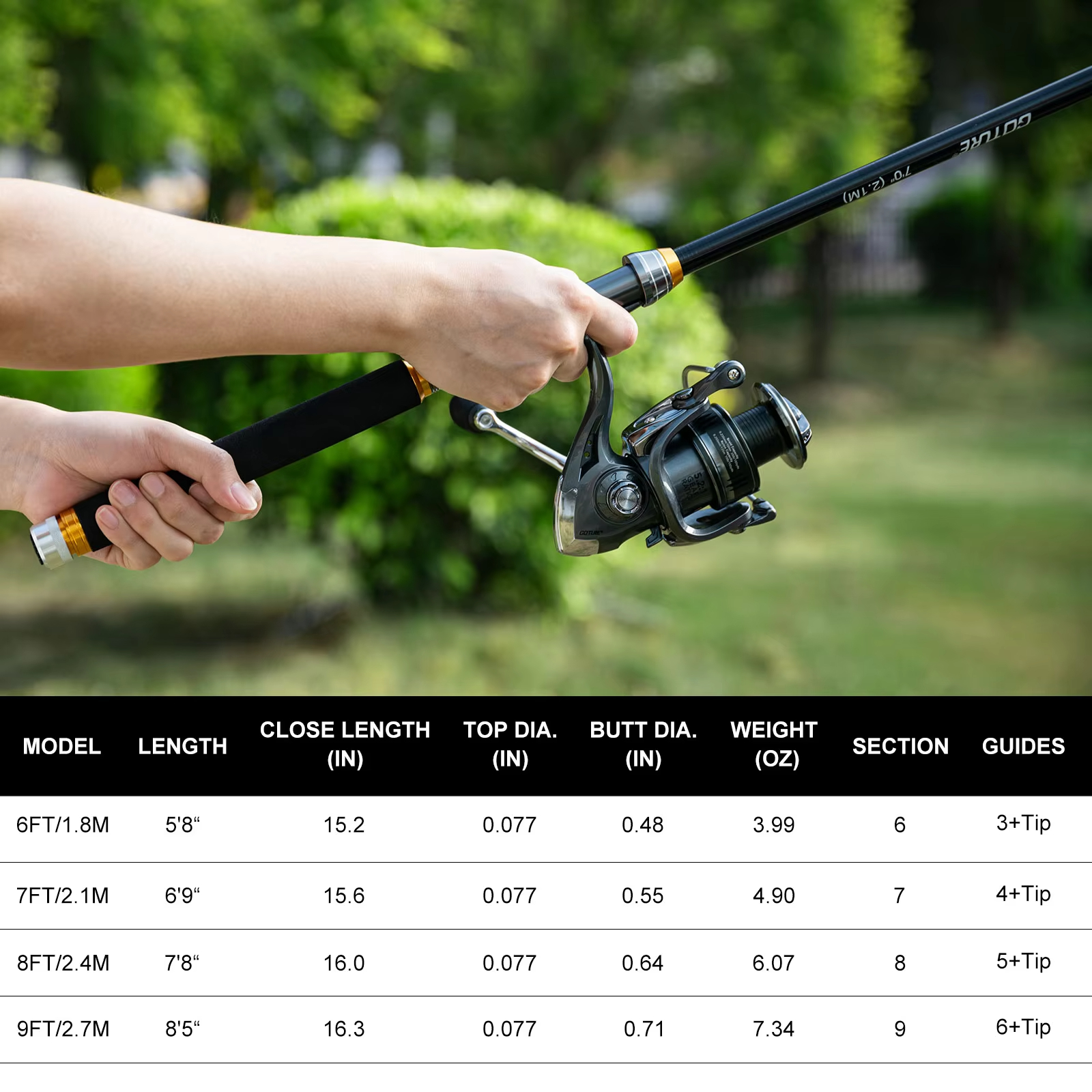 Goture Fishing Telescopic Rod  - Fishing Line Spooler 评论和价格