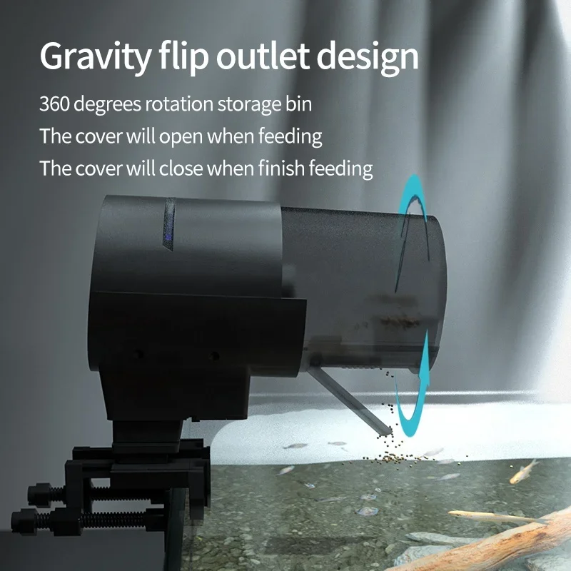 iLONDA New Wi-Fi Automatic Fis - Fishing Line Dispenser 评论和价格