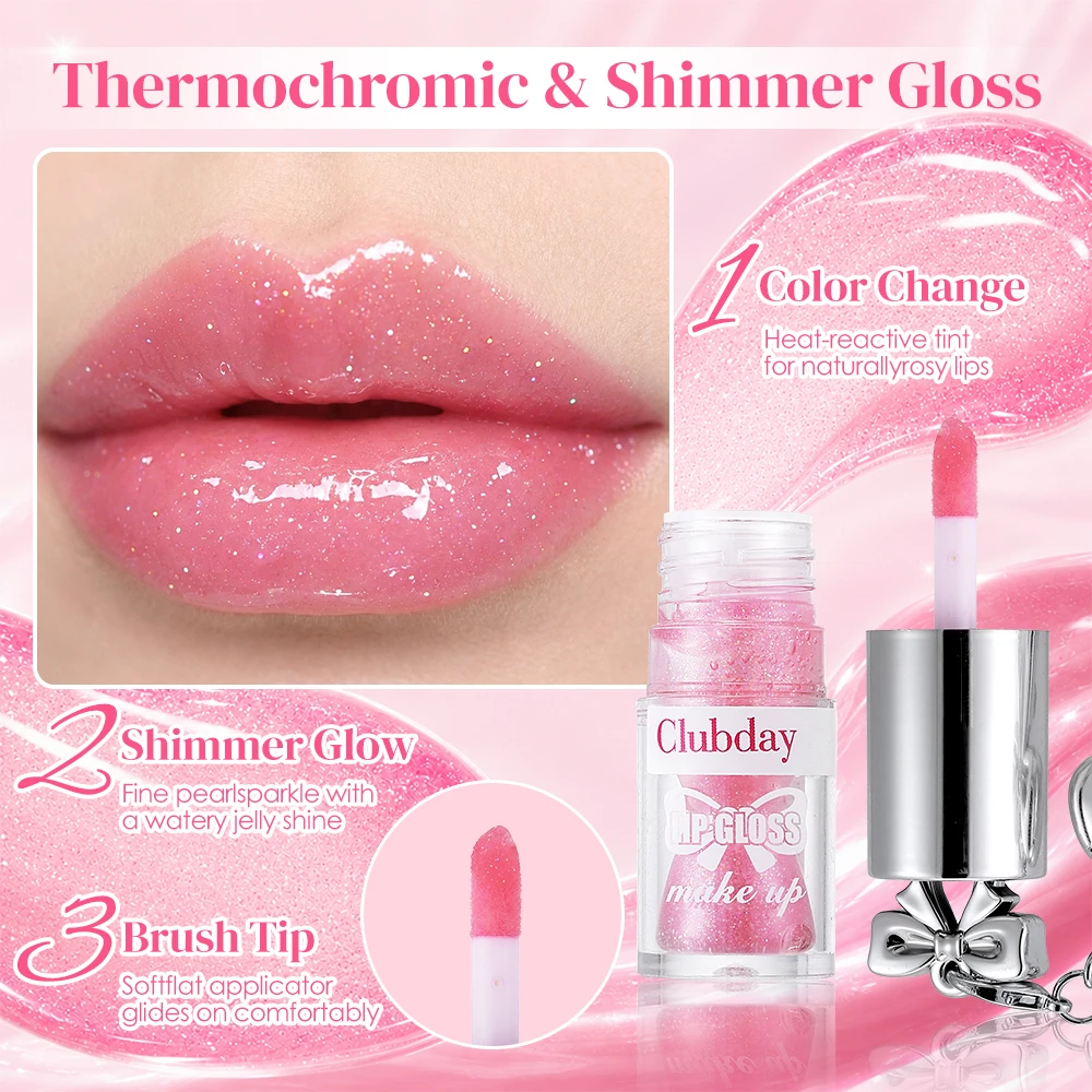 Mini Pendant Color Shift Lip G - Copolymer Line 评论和价格